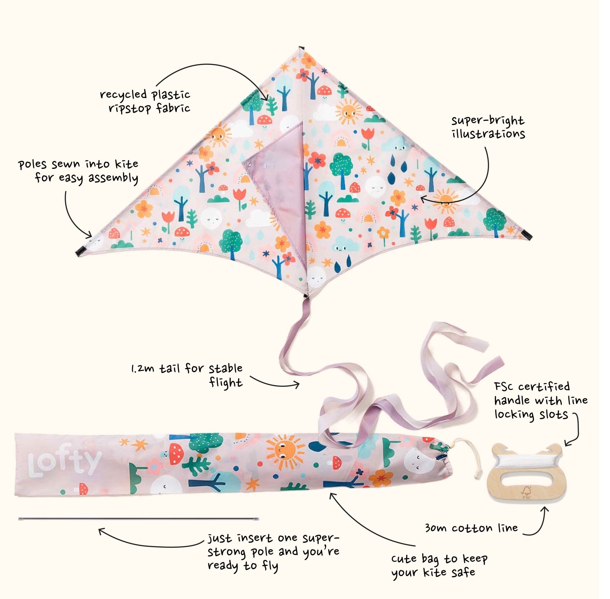 Happy Days - Sustainable Kite - Kite by Lofty Kites